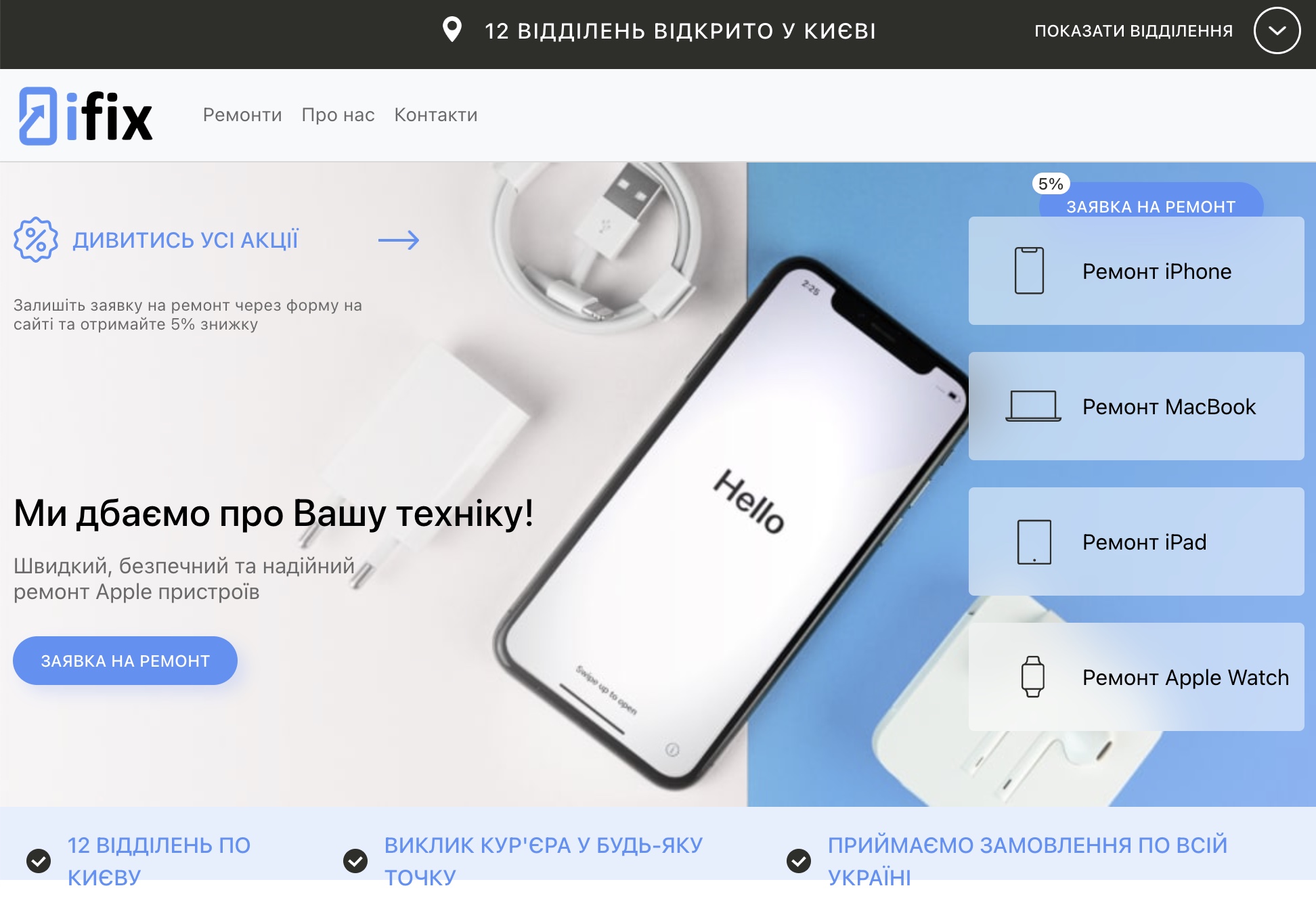 ifix.ua